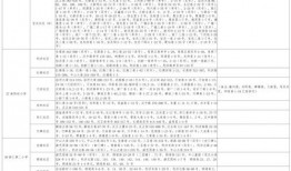 新恋情爆料特效视频大全,新恋情曝光！特效视频大全带你领略甜蜜瞬间